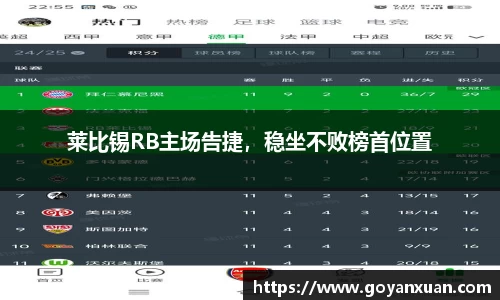 莱比锡RB主场告捷，稳坐不败榜首位置