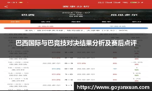 巴西国际与巴竞技对决结果分析及赛后点评