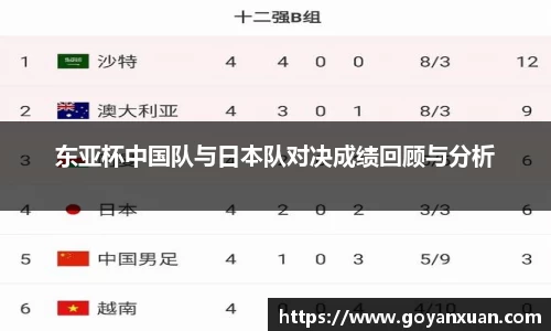 头号玩家龙8国际